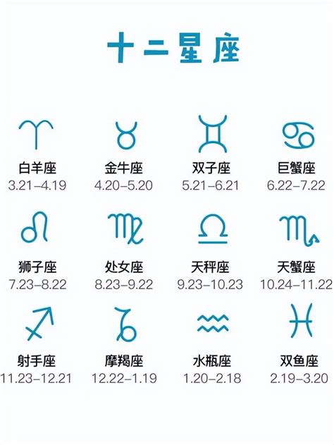 9月22日星座|12星座月份｜星座日期表+性格特質+星座四象一